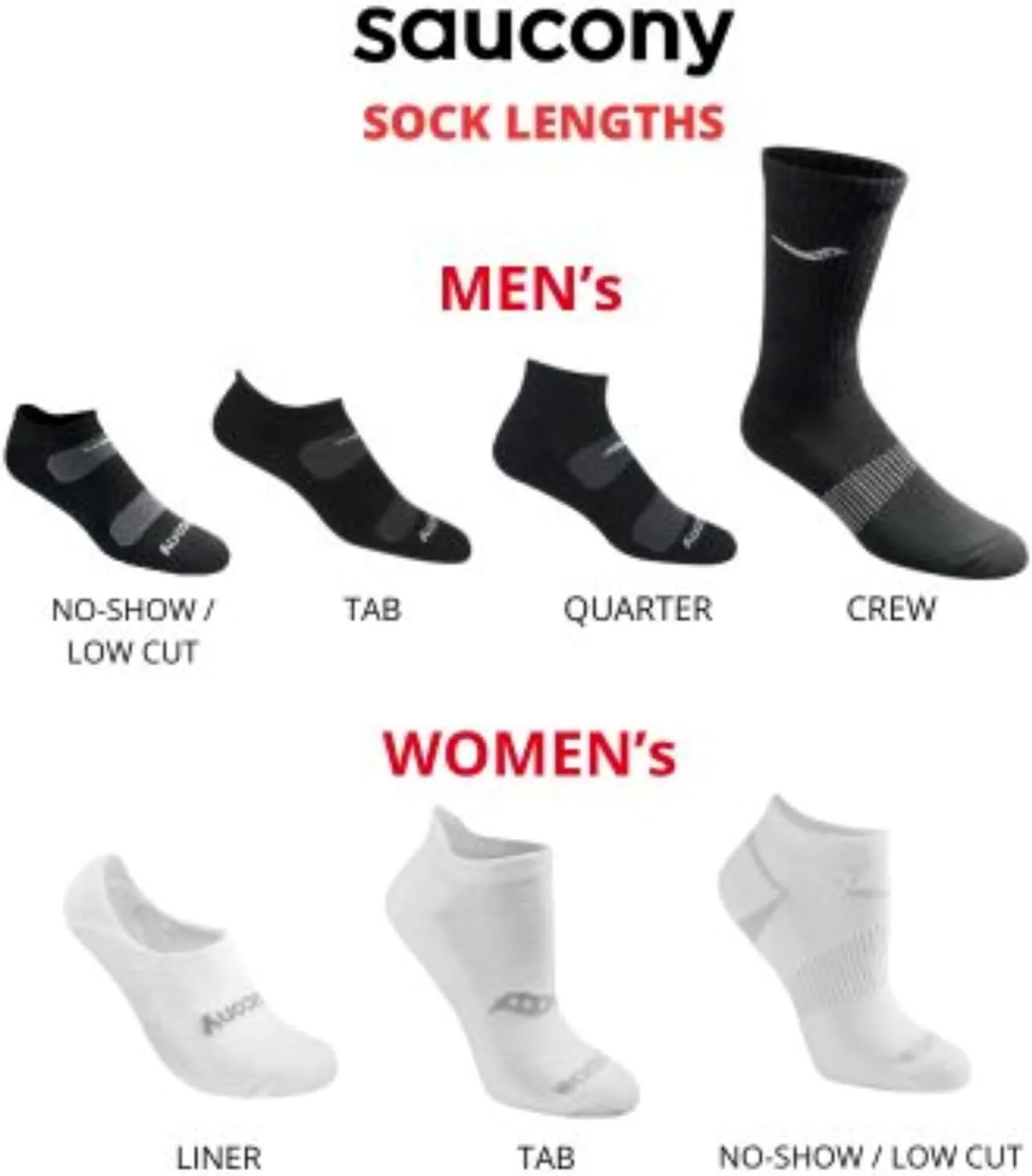 Saucony Men's Rundry Mesh Ventilating Comfort Fit Performance No-Show Socks, Available in M-XXL (6, 12, 18 Pairs)