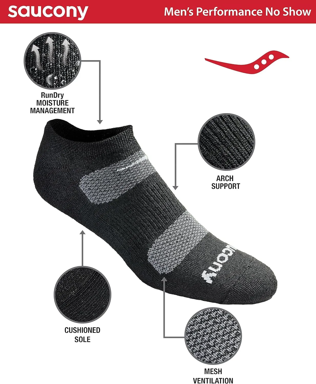 Saucony Men's Rundry Mesh Ventilating Comfort Fit Performance No-Show Socks, Available in M-XXL (6, 12, 18 Pairs)
